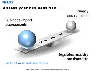Assess your business risk…..
                                                                                                           Privacy
                                                                                                      assessments
 Business impact
 assessments




                                                                                   Regulated industry
                                                                                        requirements
Take the risk out of social media blog post

                     Global Integrated Marketing & Communications, Philips Healthcare, December 12th, 2012
 