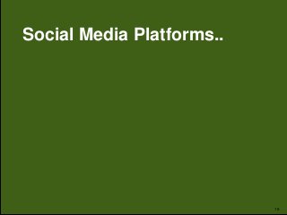 Social Media Platforms..




      Global Integrated Marketing & Communications, Philips Healthcare, December 12th, 2012   19
 