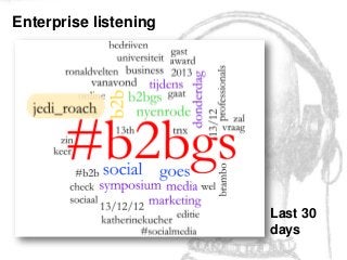 Enterprise listening




                                                                                                   Last 30
                                                                                                   days
           Global Integrated Marketing & Communications, Philips Healthcare, December 12th, 2012
 