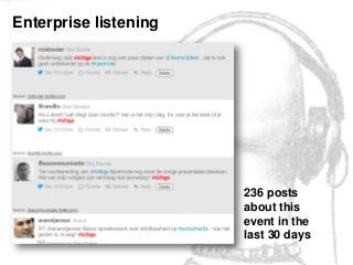 Enterprise listening




                                                                                          236 posts
                                                                                          about this
                                                                                          event in the
                                                                                          last 30 days
           Global Integrated Marketing & Communications, Philips Healthcare, December 12th, 2012
 