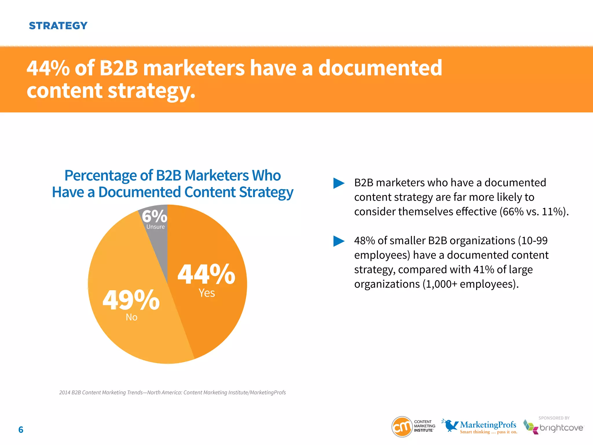 6
SponSored by
44% of B2B marketers have a documented
content strategy.
	 B2B marketers who have a documented
		 content strategy are far more likely to
		 consider themselves effective (66% vs. 11%).
	 48% of smaller B2B organizations (10-99
		 employees) have a documented content 		
		 strategy, compared with 41% of large
		 organizations (1,000+ employees).
STRATEGY
Percentage of B2B Marketers Who
Have a Documented Content Strategy
44%Yes
49%No
6%Unsure
2014 B2B Content Marketing Trends—North America: Content Marketing Institute/MarketingProfs
 