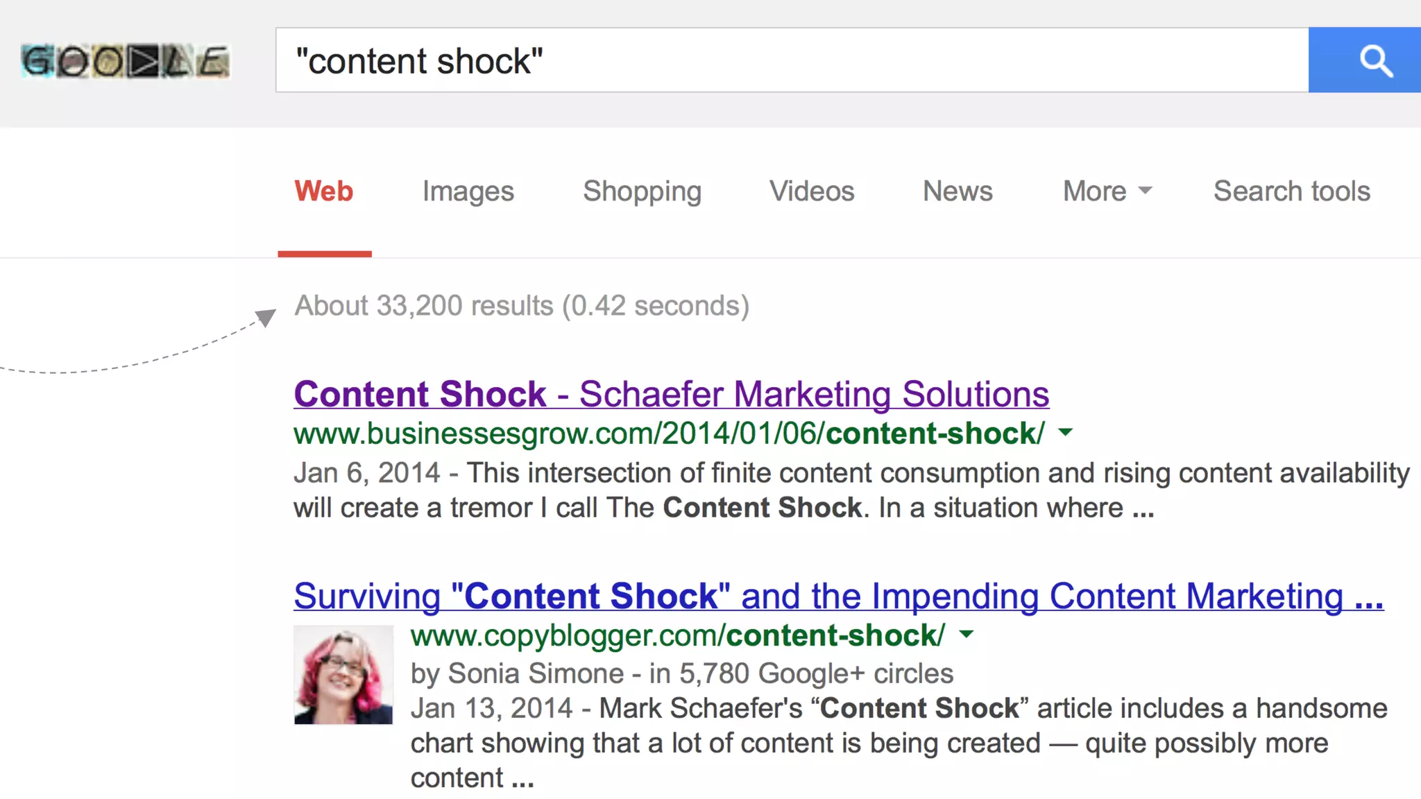 Copyright © 2014, Oracle and/or its affiliates. All rights reserved.10
 