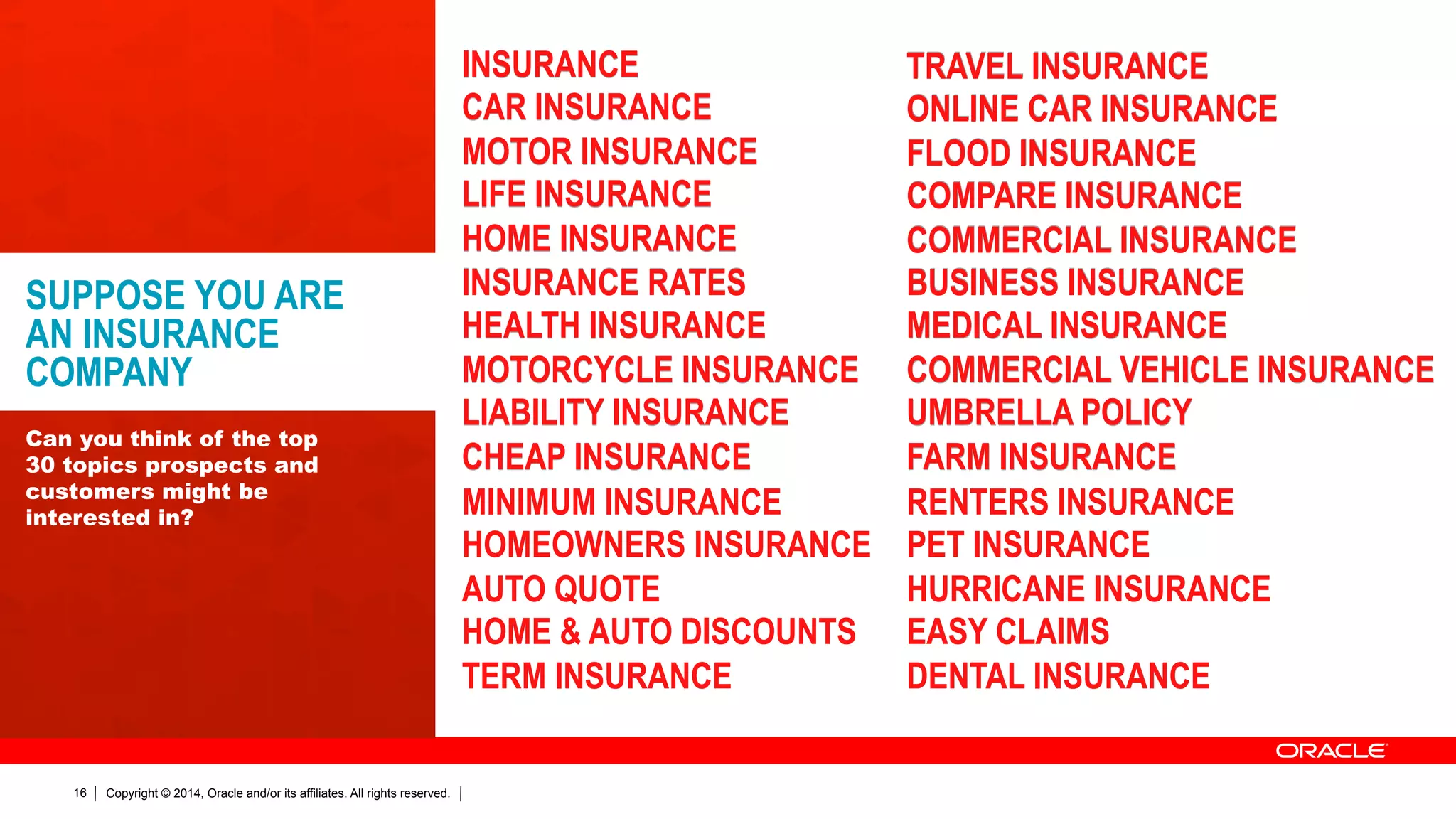 Copyright © 2014, Oracle and/or its affiliates. All rights reserved.16
Can you think of the top
30 topics prospects and
customers might be
interested in?
SUPPOSE YOU ARE
AN INSURANCE
COMPANY
INSURANCE
CAR INSURANCE
MOTOR INSURANCE
LIFE INSURANCE
HOME INSURANCE
INSURANCE RATES
HEALTH INSURANCE
MOTORCYCLE INSURANCE
LIABILITY INSURANCE
CHEAP INSURANCE
MINIMUM INSURANCE
HOMEOWNERS INSURANCE
AUTO QUOTE
HOME & AUTO DISCOUNTS
TERM INSURANCE
TRAVEL INSURANCE
ONLINE CAR INSURANCE
FLOOD INSURANCE
COMPARE INSURANCE
COMMERCIAL INSURANCE
BUSINESS INSURANCE
MEDICAL INSURANCE
COMMERCIAL VEHICLE INSURANCE
UMBRELLA POLICY
FARM INSURANCE
RENTERS INSURANCE
PET INSURANCE
HURRICANE INSURANCE
EASY CLAIMS
DENTAL INSURANCE
INSURANCE
CAR INSURANCE
MOTOR INSURANCE
LIFE INSURANCE
HOME INSURANCE
INSURANCE RATES
HEALTH INSURANCE
MOTORCYCLE INSURANCE
LIABILITY INSURANCE
CHEAP INSURANCE
MINIMUM INSURANCE
HOMEOWNERS INSURANCE
AUTO QUOTE
HOME & AUTO DISCOUNTS
TERM INSURANCE
TRAVEL INSURANCE
ONLINE CAR INSURANCE
FLOOD INSURANCE
COMPARE INSURANCE
COMMERCIAL INSURANCE
BUSINESS INSURANCE
MEDICAL INSURANCE
COMMERCIAL VEHICLE INSURANCE
UMBRELLA POLICY
FARM INSURANCE
RENTERS INSURANCE
PET INSURANCE
HURRICANE INSURANCE
EASY CLAIMS
DENTAL INSURANCE
 