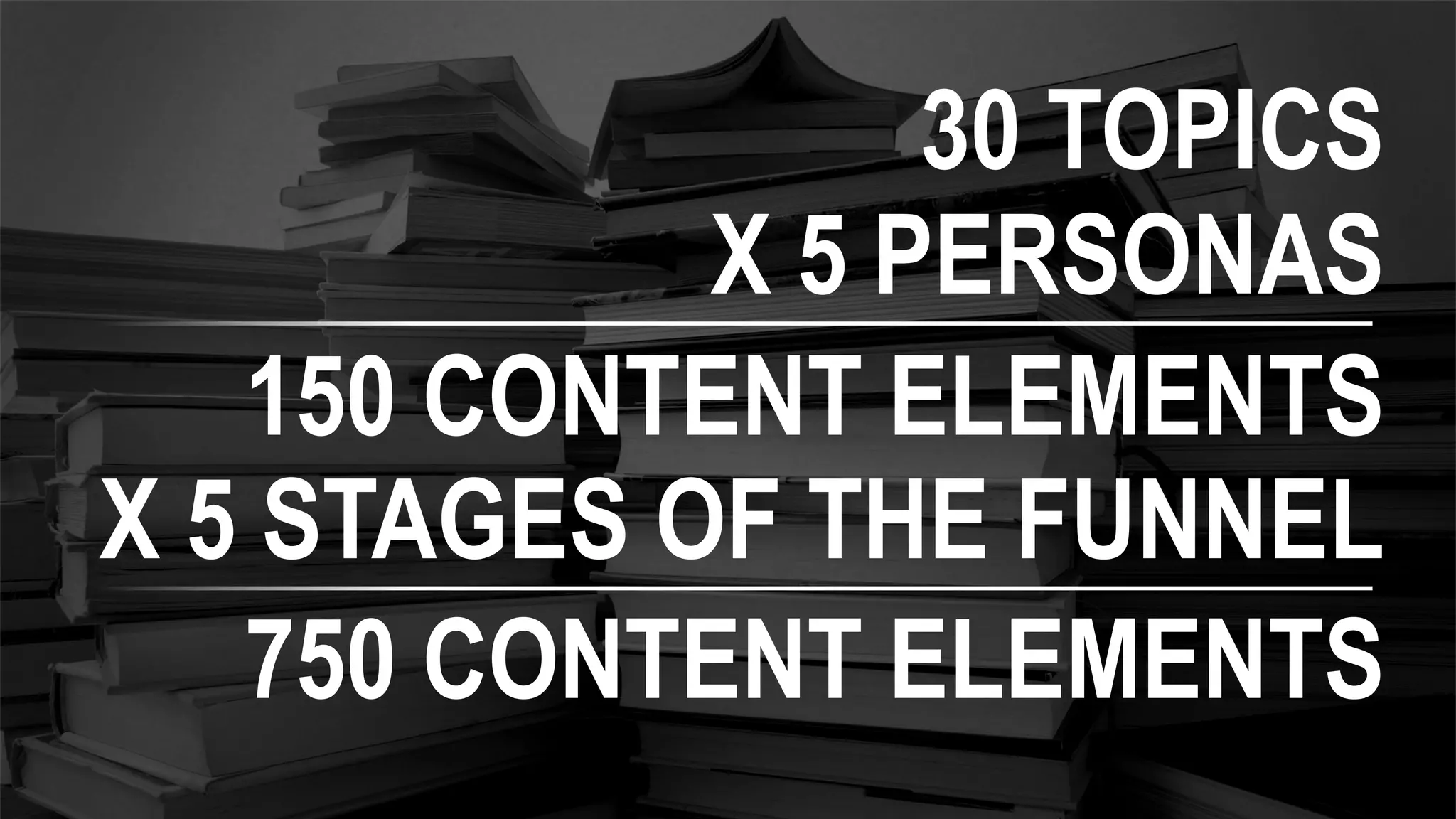 Copyright © 2014, Oracle and/or its affiliates. All rights reserved.20
30 TOPICS
X 5 PERSONAS
150 CONTENT ELEMENTS
X 5 STAGES OF THE FUNNEL
750 CONTENT ELEMENTS
 