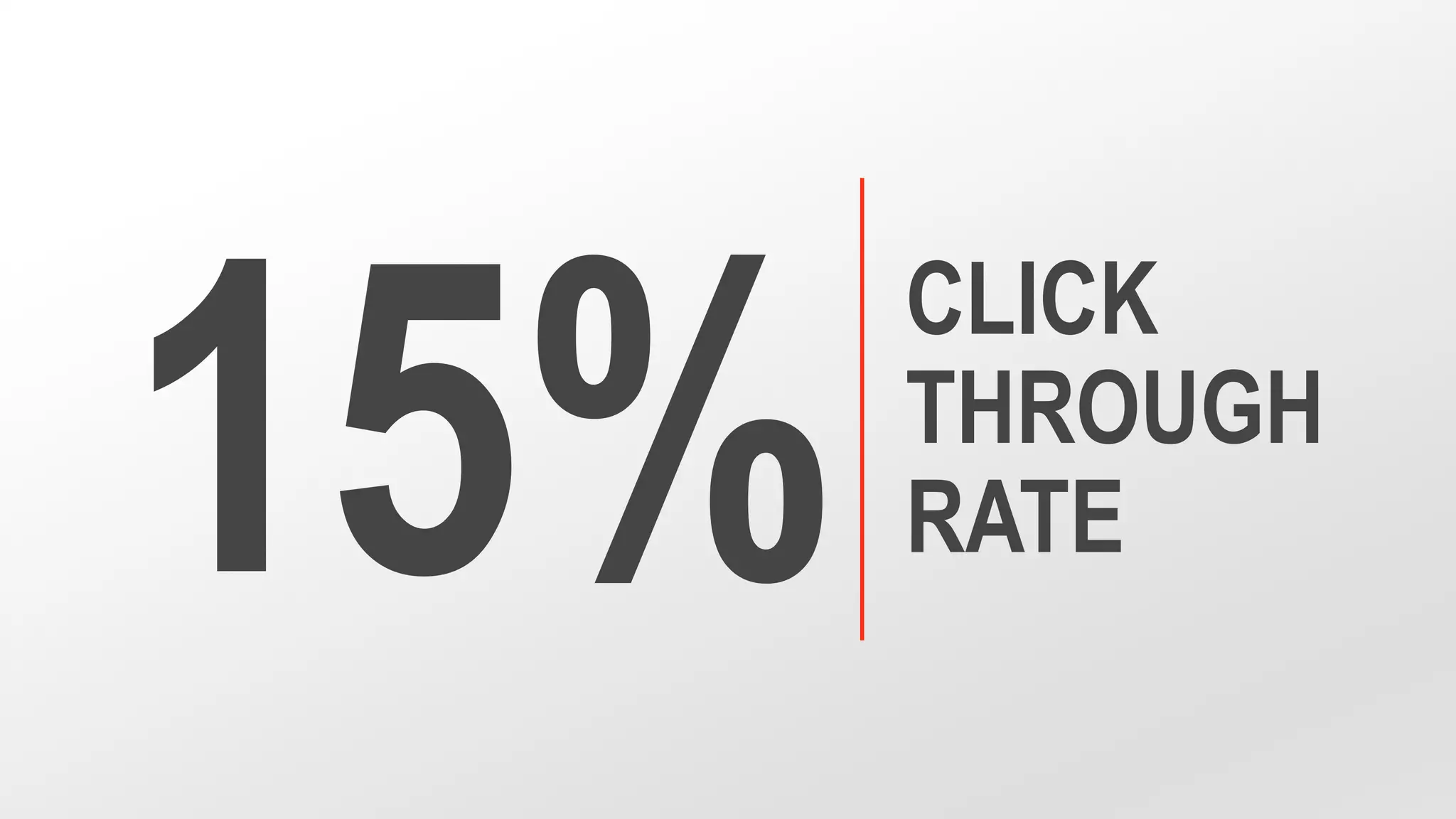 Copyright © 2014, Oracle and/or its affiliates. All rights reserved.33
15%
CLICK
THROUGH
RATE
 