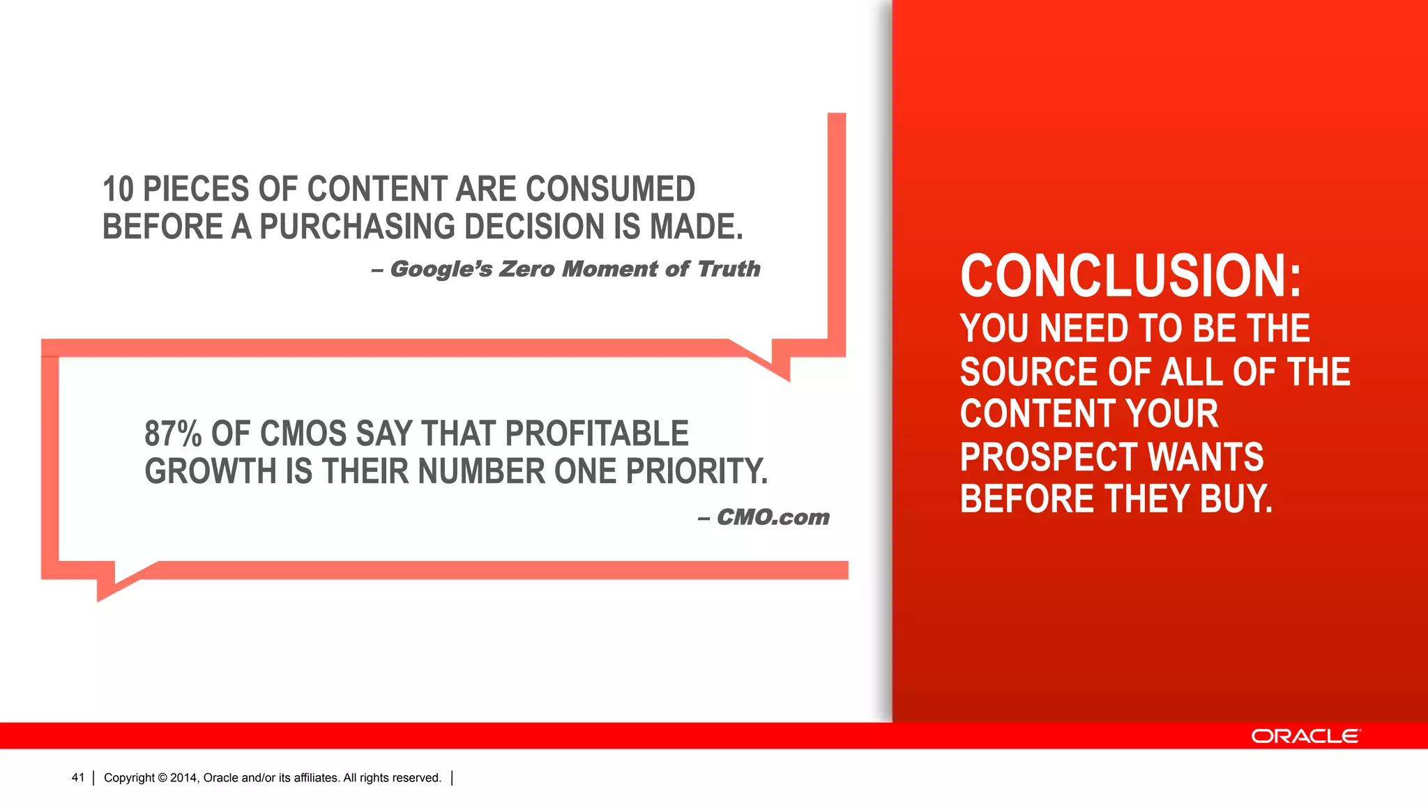 Copyright © 2014, Oracle and/or its affiliates. All rights reserved.41
CONCLUSION:
YOU NEED TO BE THE
SOURCE OF ALL OF THE
CONTENT YOUR
PROSPECT WANTS
BEFORE THEY BUY.
87% OF CMOS SAY THAT PROFITABLE
GROWTH IS THEIR NUMBER ONE PRIORITY.
– CMO.com
10 PIECES OF CONTENT ARE CONSUMED
BEFORE A PURCHASING DECISION IS MADE.
– Google’s Zero Moment of Truth
 