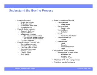 © Copyright Martin KosinSales and Marketing Growth Strategy
Understand the Buying Process
– Phase 1 - Discovery
• Do you see the pain
• Do they see pain
• Do they have the budget
• Do they trust you
– Phase 2 –Selling a solution
• Diagnosis Confirmed
• Impact Confirmed
• Assessment Confirmed
– Pre-proposal review crafted
– Pre-proposal review presented
– Pre-proposal review digested
• Proposal Presented
– Phase 3 – Closing a complex sale
• Technical buyer accepts
• Economic buyer accepts
• Executive buyer accepts
• Competition eliminated
• Contract Agreed
• Contract Signed
• Work Started
 Roles – Professional/Personal
– Executive Buyer
• Budget Maker
– Economic Buyer
• Budget Holder
– Technical Buyer
• Evaluator
– Coach
• Non-buying stakeholder
– Administrative Buyer
• Enabler
– Power Players
• Users
• Executive
• Friends and Mentors
• Peers
 Document the buying process
– At every stage, for every buyer
• where were you
• where are you
• where will you be
 The role of RFPs in the buying process
 The role of sourcing/purchasing
 
