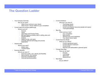© Copyright Martin KosinSales and Marketing Growth Strategy
The Question Ladder
 Your Company Overview
– Why do you exist?
• Value of your service to your clients
• Value of your service relative to your competition
 Current state and process walkthrough
– What do you do?
• Sources
• Inputs
• Information and Process Flows
• MIS and Resource assets used in adding value and
transformations
• Outputs
• Digital formats, end users
• Currently planned technology and process
expansions
 Desired state
– What do you want?
• Added value
• Transformation
 Business Benefits
– Why do you want it?
• Improved quality, cost, velocity and flexibility
• New products, and markets
• Improved competitiveness
• Improved personal position
 Current limitations
– Why don’t you have it?
• Technology assets
• Process limitations
• Human and physical resources (people and space)
• Training/Knowledge
 Blue Sky
– What could you have?
• Your competition
• Best practice
• What we have done elsewhere
• Your clients future needs
 Current Business Model
– What can you afford?
• Current operational spend
• Current planned investment
• Current profit
• Planned profit attributable to planned spend
 Change Road Map
– How can we help?
• Process
• Technology
• Resources
• Measurement
 Next Steps
– Do you believe?
 
