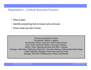 © Copyright Martin KosinSales and Marketing Growth Strategy
Negotiation – Critical Success Factors
 Plan to plan
 Identify everything that is known and unknown
 Know what you don’t know
Closing and Deadlock Tactics
Concession Tactics | Logistics
Fact finding Tactics | Zeroing in and Probing Tactics
Dirty Tricks | Authority Tactics | Persuasion Tactics
Tactics: Time | Opening Demand and Offer | Initiative
Strategy: Information Gathering | Motivation | Decision Making | Selling Reachable Target
| Team Selection Strategy | Power Sources and Limits
Strategy: Win-Win | Relationship | Product and Market
 