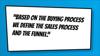 STEPS OF SALES PROCESS (CAN VARY WILDLY)
 