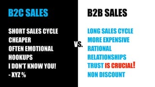 B2B Sales Is Not A Hookup