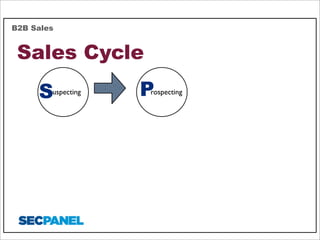 B2B Sales

Sales Cycle
S

uspecting

P

rospecting

 