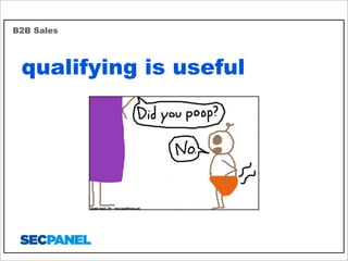 B2B Sales

qualifying is useful

 