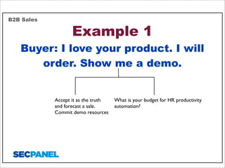 B2B Sales

Example 1

Buyer: I love your product. I will
order. Show me a demo.

Accept it as the truth
and forecast a sale.
Commit demo resources

What is your budget for HR productivity
automation?

 