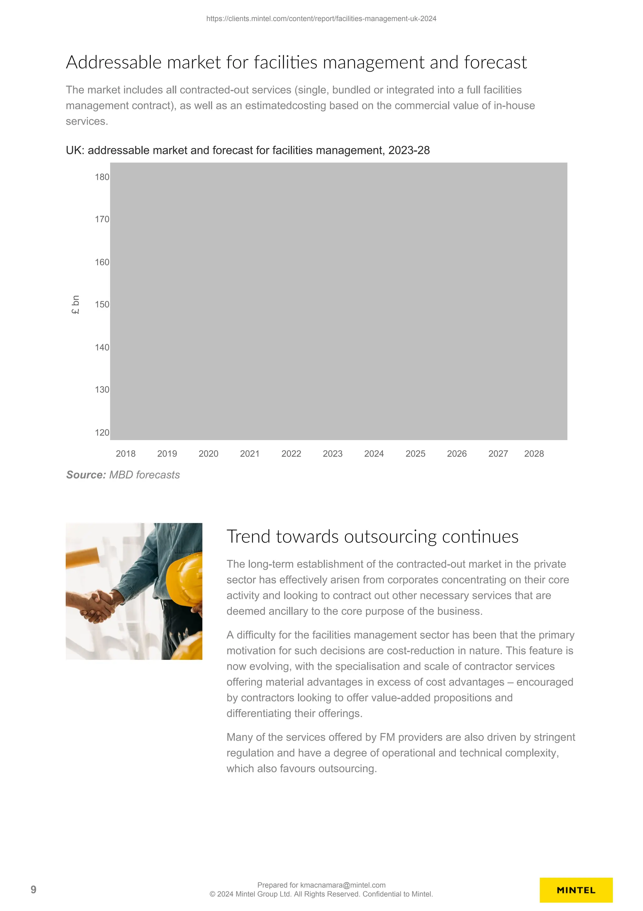 B2B Sample Report 2024 | Redacted Version | PDF
