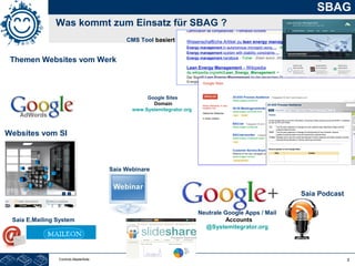 3
SBAG
Was kommt zum Einsatz für SBAG ?
Controls Masterfolie
Themen Websites vom Werk
CMS Tool basiert
Google Sites
Domain
www.Systemitegrator.org
Websites vom SI
Saia E.Mailing System
Saia Webinare
Saia Podcast
Neutrale Google Apps / Mail
Accounts
@Systemitegrator.org
 