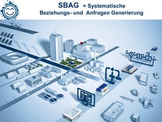 1
SBAG
Controls Masterfolie
SBAG = Systematische
Beziehungs- und Anfragen Generierung
 