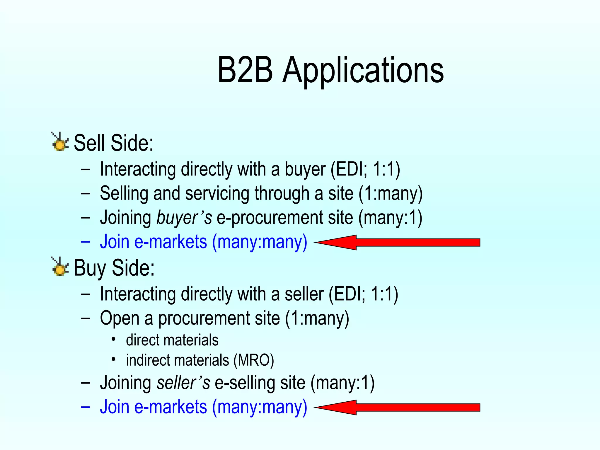 B2B Applications Sell Side: Interacting directly with a buyer (EDI; 1:1) Selling and servicing through a site (1:many) Joining  buyer ’ s  e-procurement site (many:1) Join e-markets (many:many) Buy Side: Interacting directly with a seller (EDI; 1:1) Open a procurement site (1:many) direct materials indirect materials (MRO)  Joining  seller ’ s  e-selling site (many:1) Join e-markets (many:many) 