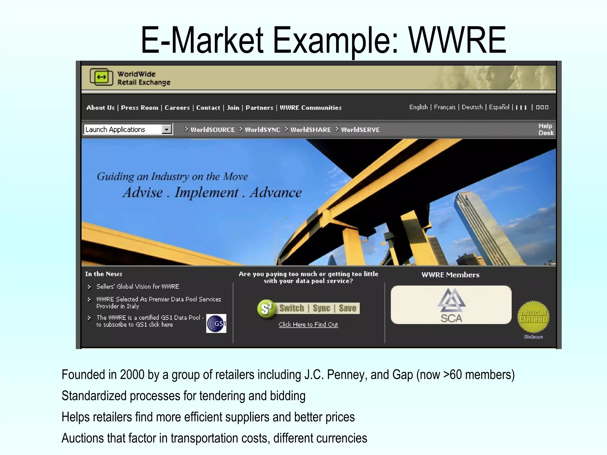 E-Market Example: WWRE Founded in 2000 by a group of retailers including J.C. Penney, and Gap (now >60 members)  Standardized processes for tendering and bidding Helps retailers find more efficient suppliers and better prices Auctions that factor in transportation costs, different currencies  
