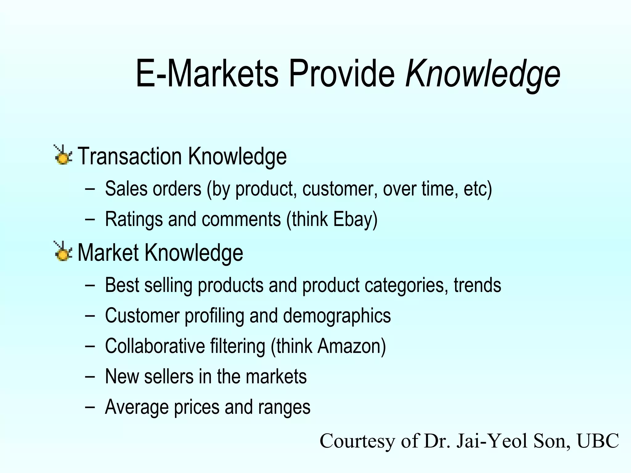 E-Markets Provide  Knowledge Transaction Knowledge Sales orders (by product, customer, over time, etc) Ratings and comments (think Ebay) Market Knowledge Best selling products and product categories, trends Customer profiling and demographics Collaborative filtering (think Amazon) New sellers in the markets Average prices and ranges Courtesy of Dr. Jai-Yeol Son, UBC 