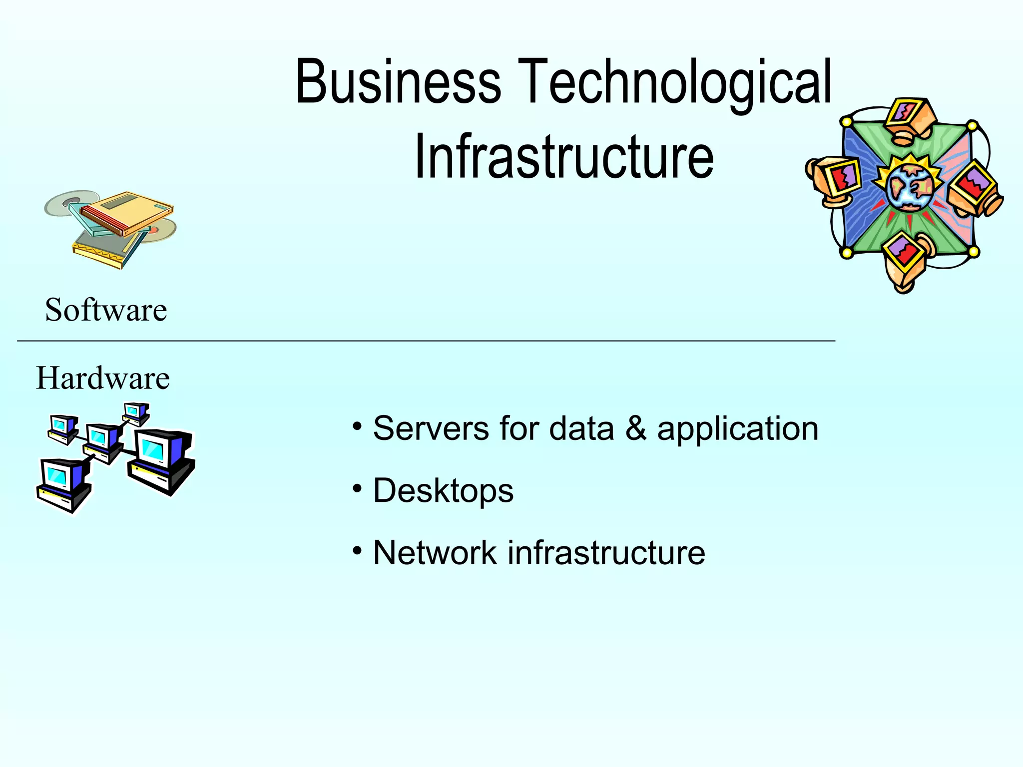 Business Technological Infrastructure Servers for data & application Desktops  Network infrastructure Hardware Software 