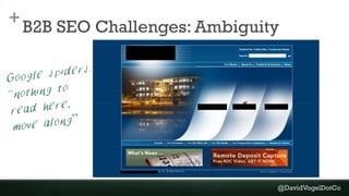 +
B2B SEO Challenges: Ambiguity
@DavidVogelDotCo
 