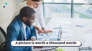 A picture is worth a thousand words
 