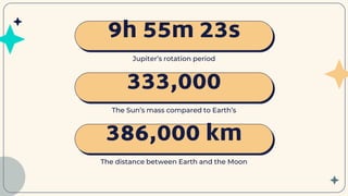 Jupiter’s rotation period
9h 55m 23s
333,000
The Sun’s mass compared to Earth’s
386,000 km
The distance between Earth and the Moon
 