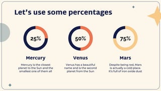 Let’s use some percentages
Mercury is the closest
planet to the Sun and the
smallest one of them all
Mercury
Venus has a beautiful
name and is the second
planet from the Sun
Venus
Despite being red, Mars
is actually a cold place.
It’s full of iron oxide dust
Mars
50% 75%
25%
 