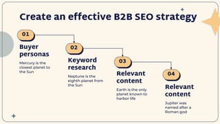 Create an effective B2B SEO strategy
Mercury is the
closest planet to
the Sun
Buyer
personas
Neptune is the
eighth planet from
the Sun
Keyword
research
Earth is the only
planet known to
harbor life
Relevant
content
Jupiter was
named after a
Roman god
Relevant
content
01
02
03
04
 