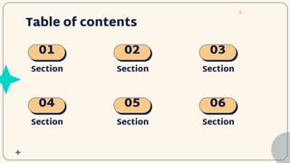 Table of contents
01
04
02
05
03
06
Section Section Section
Section Section Section
 