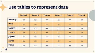 Use tables to represent data
Team A Team B Team C Team D Team E Team F
Mercury XX XX XX XX XX XX
Mars XX XX XX XX XX XX
Saturn XX XX XX XX XX XX
Venus XX XX XX XX XX XX
Jupiter XX XX XX XX XX XX
Earth XX XX XX XX XX XX
Pluto XX XX XX XX XX XX
 