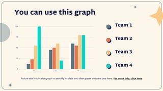 You can use this graph
Follow the link in the graph to modify its data and then paste the new one here. For more info, click here
Team 4
Team 3
Team 2
Team 1
 