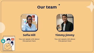 Timmy Jimmy
Sofia Hill
Our team
You can speak a bit about
this person here
You can speak a bit about
this person here
 