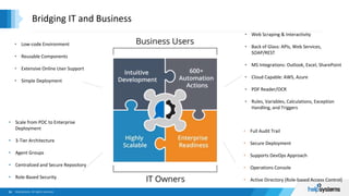 Bridging IT and Business
• Low-code Environment
• Reusable Components
• Extensive Online User Support
• Simple Deployment
• Web Scraping & Interactivity
• Back of Glass: APIs, Web Services,
SOAP/REST
• MS Integrations: Outlook, Excel, SharePoint
• Cloud Capable: AWS, Azure
• PDF Reader/OCR
• Rules, Variables, Calculations, Exception
Handling, and Triggers
• Scale from POC to Enterprise
Deployment
• 3-Tier Architecture
• Agent Groups
• Centralized and Secure Repository
• Role-Based Security
• Full Audit Trail
• Secure Deployment
• Supports DevOps Approach
• Operations Console
• Active Directory (Role-based Access Control)
 