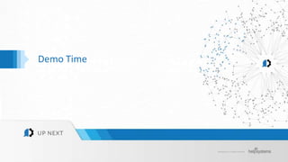 HelpSystems. All rights reserved.
Demo Time
 
