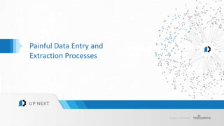 HelpSystems. All rights reserved.
Painful Data Entry and
Extraction Processes
 