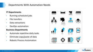 IT Departments
• Running scheduled jobs
• File transfers
• Data extractions
• DevOps automation
Business Departments
• Automate repetitive daily tasks
• Eliminate copy/paste of data
• Robotic Process Automation
Departments With Automation Needs
 