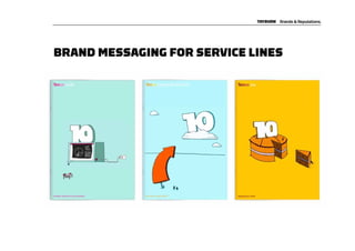 BRAND MESSAGING FOR SERVICE LINES
 