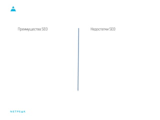 Преимущества SEO Недостатки SEO
 