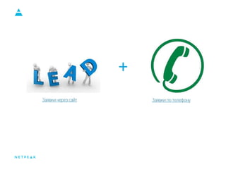 Тип проекта Цель для подрядчика Цель для бизнеса
E-commerce Продажи
Увеличение
прибыли
Информационные
порталы
Трафик
UGC ( User-generated
content)
Регистрации
Корпоративные
сайты/сервисы
Звонки/заявки
+
Заявки через сайт Заявки по телефону
 