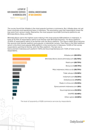 AStudyof
B2BCommerceServices
inIndonesia2018
GeneralUnderstanding
ofB2BCommerce
Mappingbusinesslandscapeand
opportunity
ThesurveyfoundthatAlibabaisthemostpopularbusinesse-commerce.But,Alibabadoesnotyet
haveabusinessandoperationalbaseinIndonesia.Theassumptionwasthatrespondentsknew the
bignamefrom variousmedia.Meanwhile,themostpopularlocalB2BCommerceplatformsare
BhinnekaBisnis,Bizzy,andMbiz.
BhinneBhinnekaBisnisearnsthehighestscoremakingitthemostpopularB2Bplatform inIndonesia.A
totalof32.70%ofrespondentsadmittobefamiliarwithBhinnekaBusiness.ForBizzyplatform,
23.40%ofrespondentsadmittobefamiliarwiththeBizzyplatform.ThisfiguremakesBizzybecome
thesecondmostfamiliarplatform andpopularinIndonesiansociety.ThenthereistheMbizplatform
whichisthethirdmostpopularB2Bplatform inthecommunityinIndonesia.15.93%ofthesurvey
respondentssaidthey’refamiliarwiththeMbizplatform.Thelastoneis
Eprocurement-Indonesia.com platform 11.81%andSourcingIndonesia.com 7.32%oftotalsurvey
respondents.respondents.
ThelevelofpopularityofB2Bcommerceservicesbyrespondents
Alibaba.com (65.55%)
BhinnekaBisnis(bisnis.bhinneka.com (32.70%)
Ralali.com (26.75%)
Bizzy.co.id(26.75%)
MbizIndonesia(mbiz.co.id)(26.75%)
Tidaksatupun(12.58%)
Indiamart.com (12.35%)
Globalsources(11.81%)
Made-in-china.com (12.35%)
Eprocurement-Indonesia.com (8%)
SourcingIndonesia(12.35%)
klikMRO (6.48%)
Otheroption(0.08%)
 