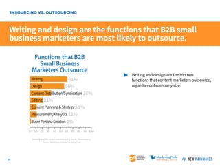B2B Small Business Content Marketing: 2014 Benchmarks, Budgets and Trends - North America