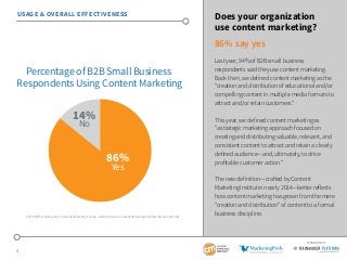 4
SPONSORED BY
USAGE & OVERALL EFFECTIVENESS
Does your organization
use content marketing?
86% say yes
Last year, 94% of B...