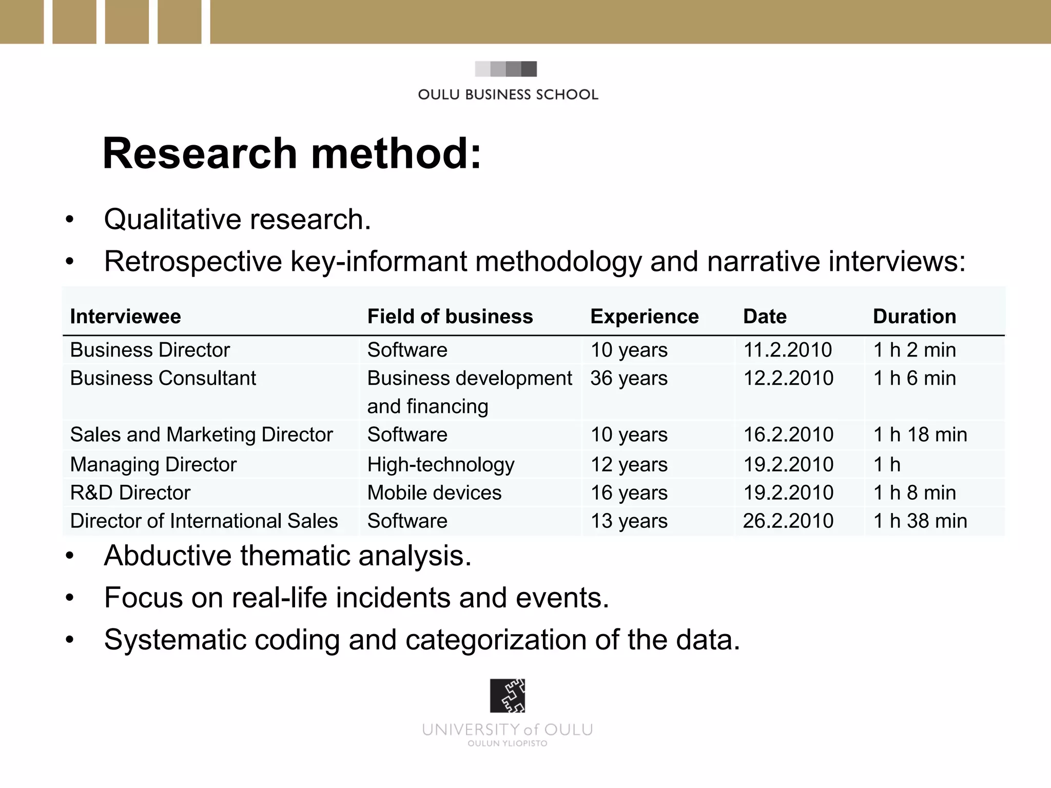 Research method:
• Qualitative research.
• Retrospective key-informant methodology and narrative interviews:
Interviewee                       Field of business      Experience   Date        Duration
Business Director                 Software               10 years     11.2.2010   1 h 2 min
Business Consultant               Business development   36 years     12.2.2010   1 h 6 min
                                  and financing
Sales and Marketing Director      Software               10 years     16.2.2010   1 h 18 min
Managing Director                 High-technology        12 years     19.2.2010   1h
R&D Director                      Mobile devices         16 years     19.2.2010   1 h 8 min
Director of International Sales   Software               13 years     26.2.2010   1 h 38 min
• Abductive thematic analysis.
• Focus on real-life incidents and events.
• Systematic coding and categorization of the data.
 