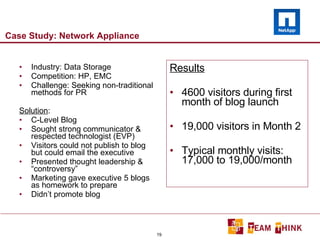 Case Study: Network Appliance Industry: Data Storage Competition: HP, EMC Challenge: Seeking non-traditional methods for PR Solution : C-Level Blog Sought strong communicator & respected technologist (EVP) Visitors could not publish to blog but could email the executive Presented thought leadership & “controversy” Marketing gave executive 5 blogs as homework to prepare Didn’t promote blog Results 4600 visitors during first month of blog launch 19,000 visitors in Month 2 Typical monthly visits: 17,000 to 19,000/month 