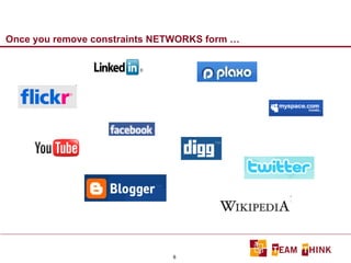 Once you remove constraints NETWORKS form … 