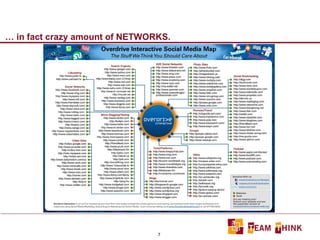 … in fact crazy amount of NETWORKS. 