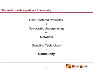 The social media equation = Community. User Centered Principles  + Democratic Underpinnings +  Networks +  Enabling Technology = Community 