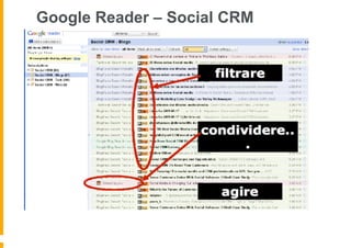 Google Reader – Social CRM
 